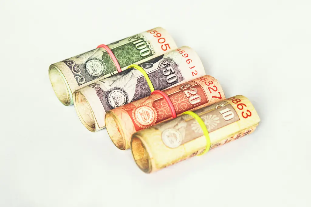 ETF基金排名：掌握投資趨勢，創造穩健收益